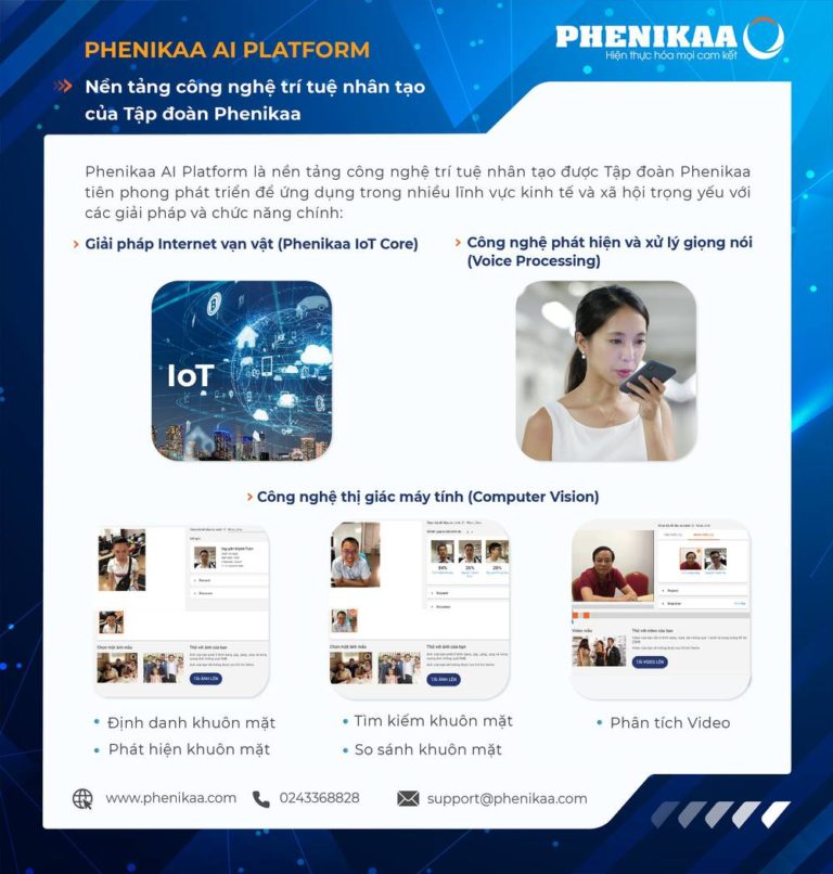 Phenikaa AI Platform – Nền tảng công nghệ trí tuệ nhân tạo của Tập đoàn Phenikaa