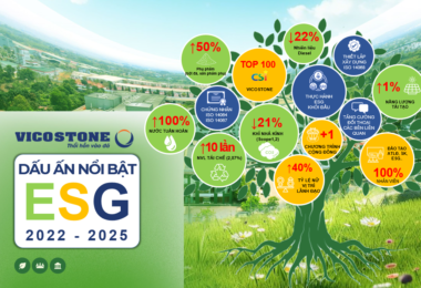 VICOSTONE – 23 NĂM THỔI HỒN VÀO ĐÁ,  “KIẾN TẠO HÀNH TRÌNH PHÁT TRIỂN BỀN VỮNG VÌ TƯƠNG LAI XANH”