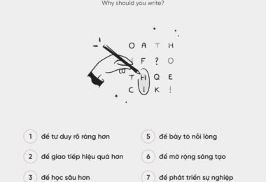 Hãy tập viết dù bạn không cần phải viết hay