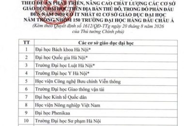 ĐẠI HỌC PHENIKAA – 1 TRONG 12 CƠ SỞ GIÁO DỤC ĐẠI HỌC THỦ ĐÔ ĐƯỢC CHÍNH PHỦ LỰA CHỌN CHO MỤC TIÊU TOP 150 CHÂU Á